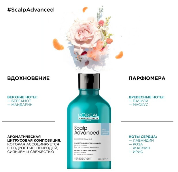 Шампунь, Скальп Анти-Дандрифф, перезагрузка для кожи головы Loreal Шампунь, Скальп Анти-Дандрифф, перезагрузка для кожи головы Loreal