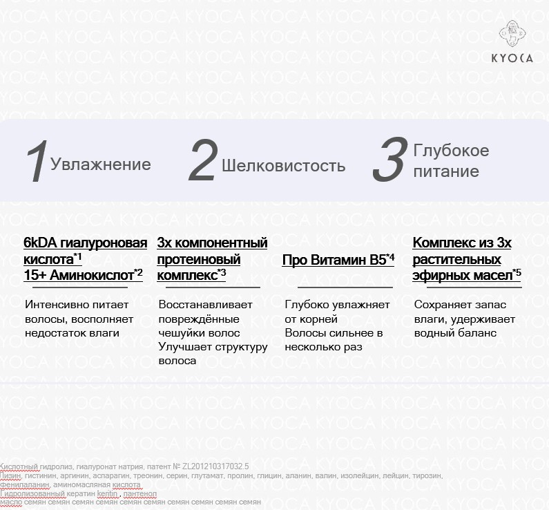 Кондиционер KYOCA 101 Аденозин Гидрейтинг для питания и увлажнения волос Кондиционер KYOCA 101 Аденозин Гидрейтинг для питания и увлажнения волос